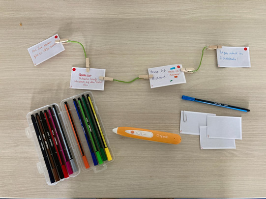 Auf einem Tisch liegen eine Schachtel mit verschiedenfarbigen Filzstiften, ein digitaler Stift "G-Speak" und kleine Stapel unbeschriebener Karten. Vier beschriebene Karten sind mit Wäscheklammern und Wollfäden verbunden. Sie sind beschrieben „Mittwochs gehe ich auf dem Markt einkaufen“ oder „Ich gehe abends ins Fitness-Studio“ und haben einen roten Punkt.