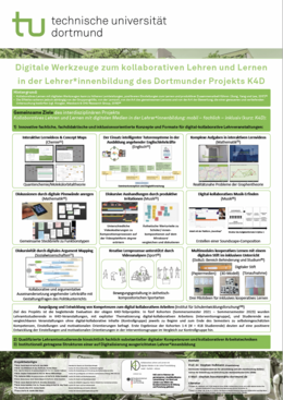 K4D-Projektposter mit dem Titel Digitale Werkzeuge zum kollaborativen Lehren und Lernen in der Lehrer*innenbildung des Dortmunder Projekts K4D